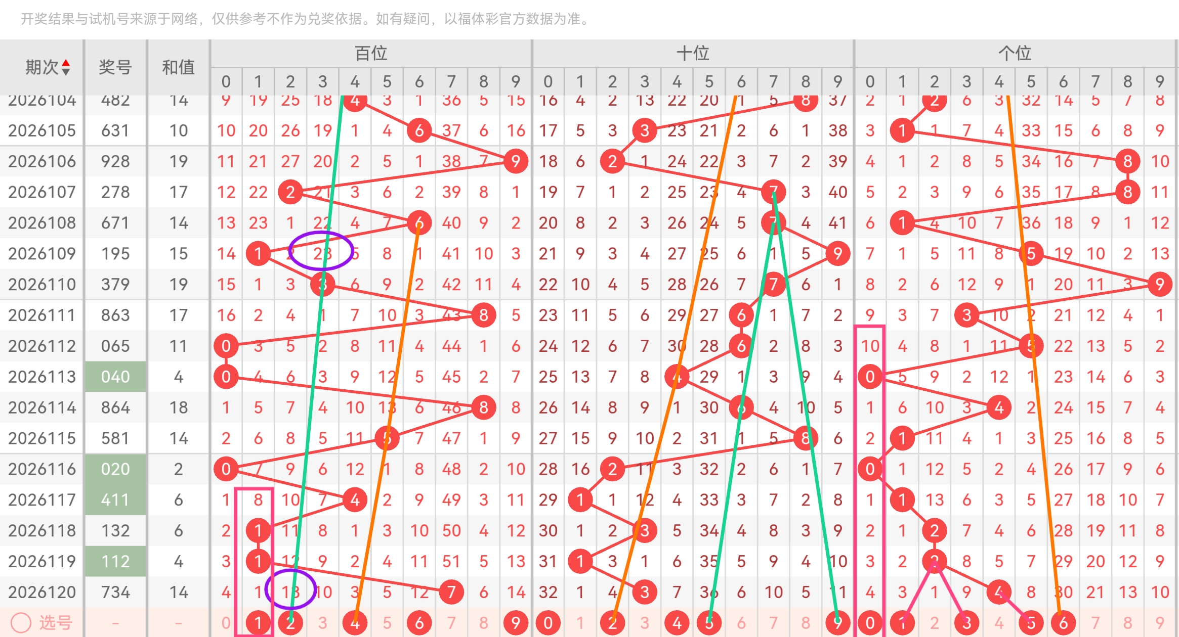 https://f.yddtiyu.com/info/1778478134417bd1a1b49-9065-4e15-b09e-f210a53c0010.jpg