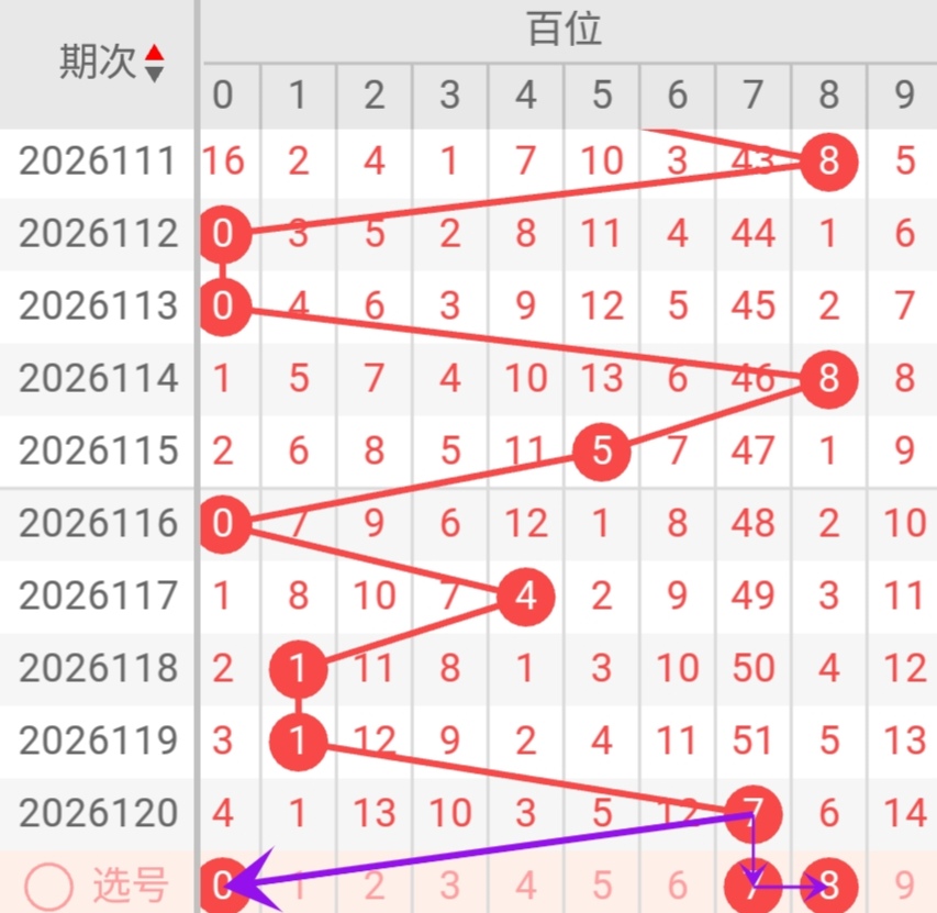 https://f.yddtiyu.com/info/1778480158094bd3af5ed-95f1-4dcf-9da2-5df67d351681.jpg