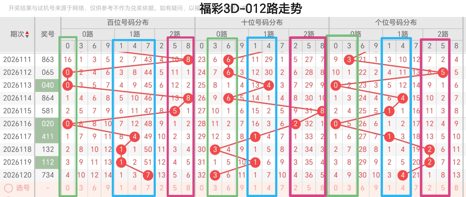 https://f.yddtiyu.com/info/17784809394667b8b8ee5-e8b9-40ab-bb9e-1669aabaa46c.jpg