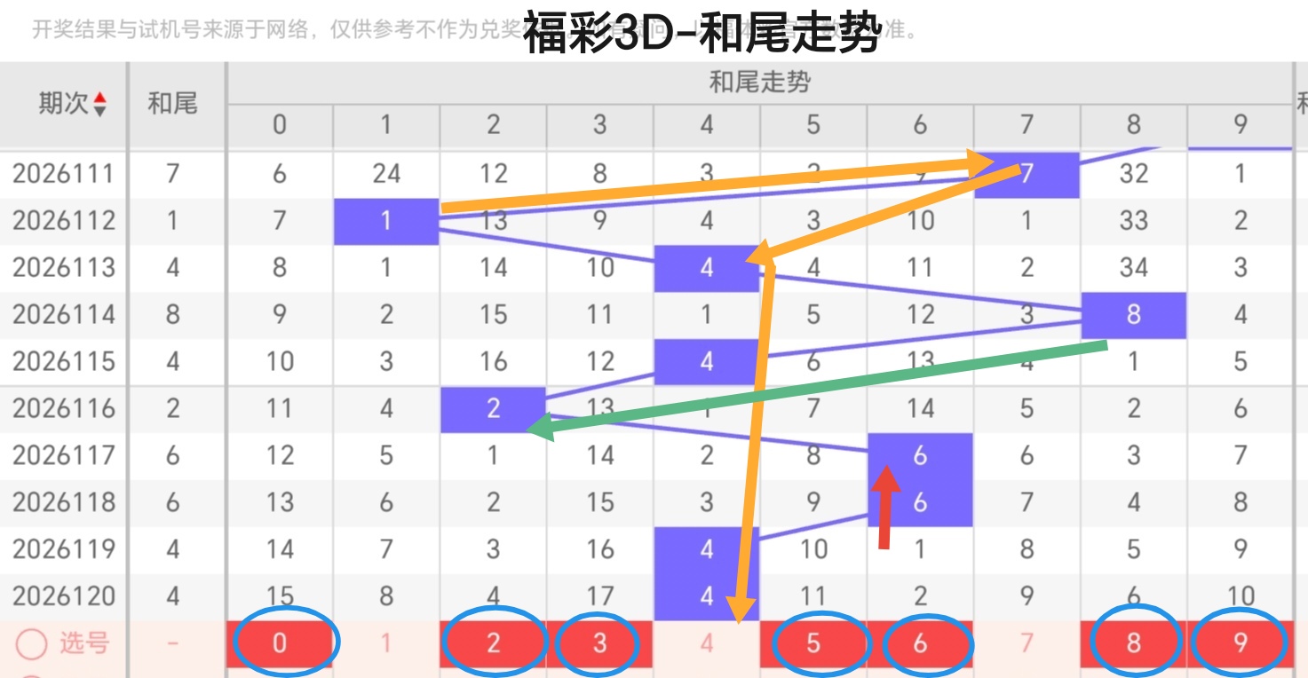 https://f.yddtiyu.com/info/1778480979513d4ab07d6-5490-4fdb-9491-a2682beca11f.jpg