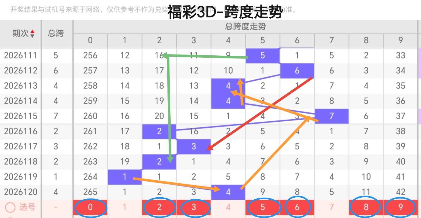 https://f.yddtiyu.com/info/177848101362602880dd0-6c34-46e7-89e7-80d7f28586ac.jpg