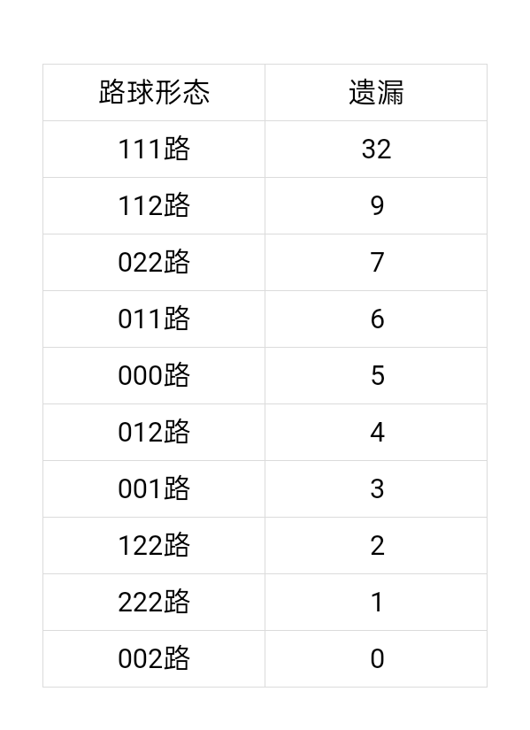https://f.yddtiyu.com/info/1778484565360ee1e8e2d-3b9d-4d71-b2c5-b1354a0c83d4.jpg