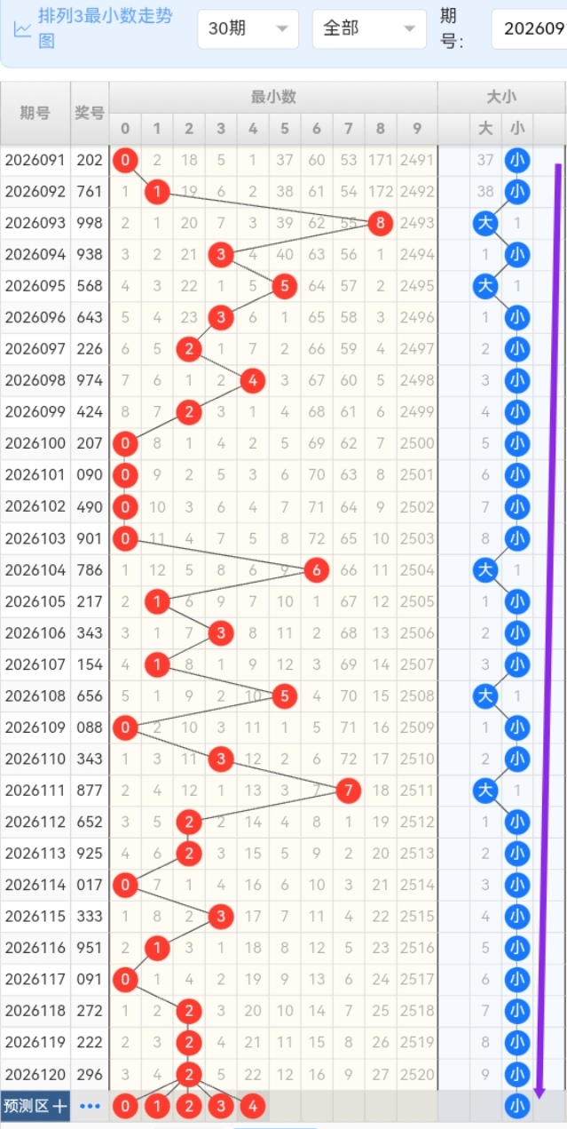 https://f.yddtiyu.com/info/17784864706646c510bf9-fabf-43bf-adf4-f4ba724521fd.jpg