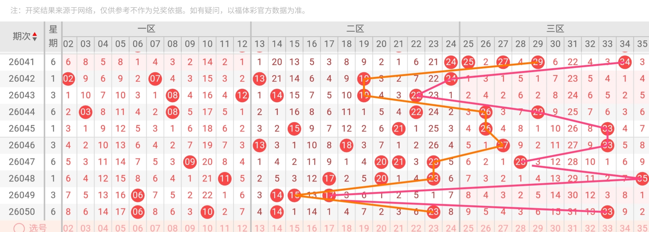 https://f.yddtiyu.com/info/17784869350930a41f1eb-c4b7-477c-afa0-ec97a4c22154.jpg
