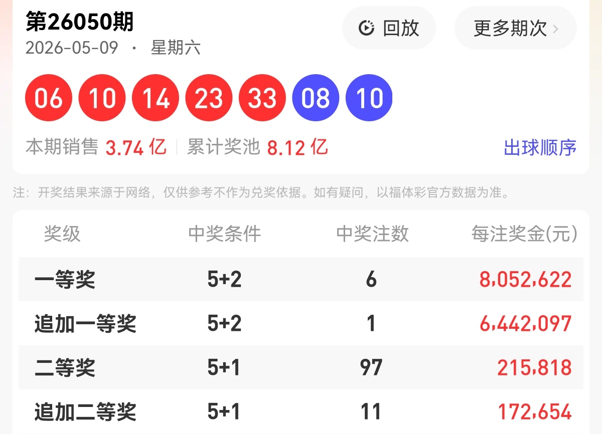 https://f.yddtiyu.com/info/17784878065073537bddf-6465-4741-91bb-ce68e0e6f6b8.jpg