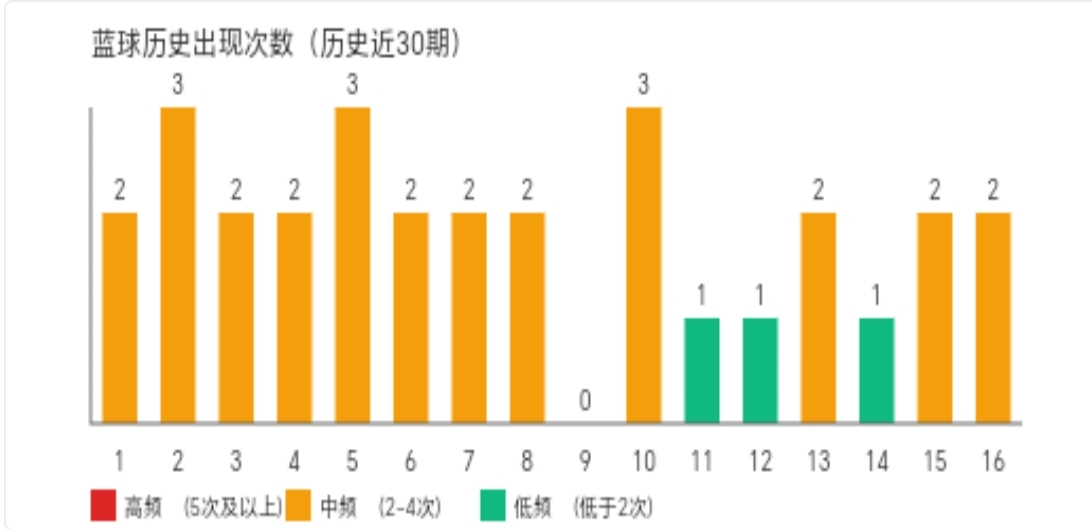 https://f.yddtiyu.com/info/17785006130040c0f8ab8-0267-44fb-8ecf-e49567a82ed9.jpg