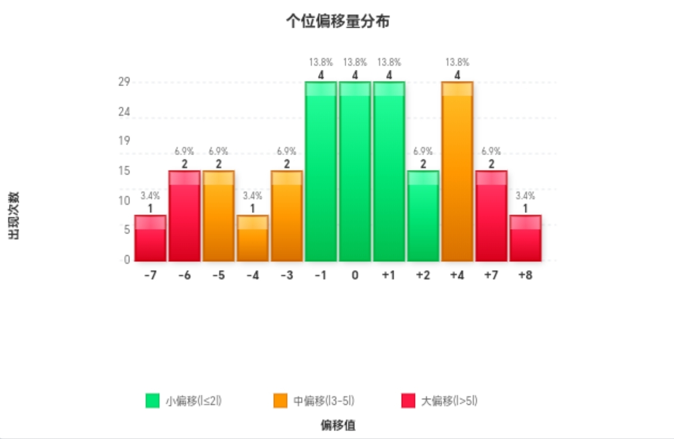 https://f.yddtiyu.com/info/1778507902751aa9dc634-3aca-4210-8d96-bd28f824848b.jpg