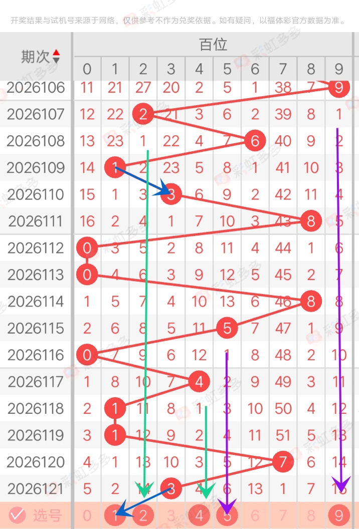 https://f.yddtiyu.com/info/177851550897949401ca7-ed5d-4070-b7b6-4433fd24d460.jpg