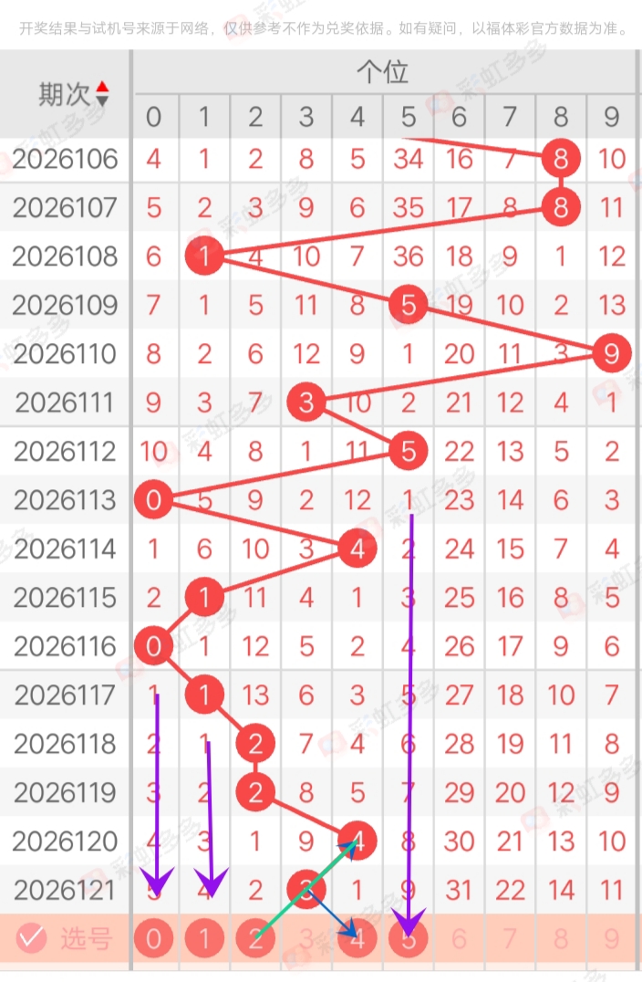 https://f.yddtiyu.com/info/1778515663399548d0772-364d-4cf2-88ef-43c313ceee9a.jpg