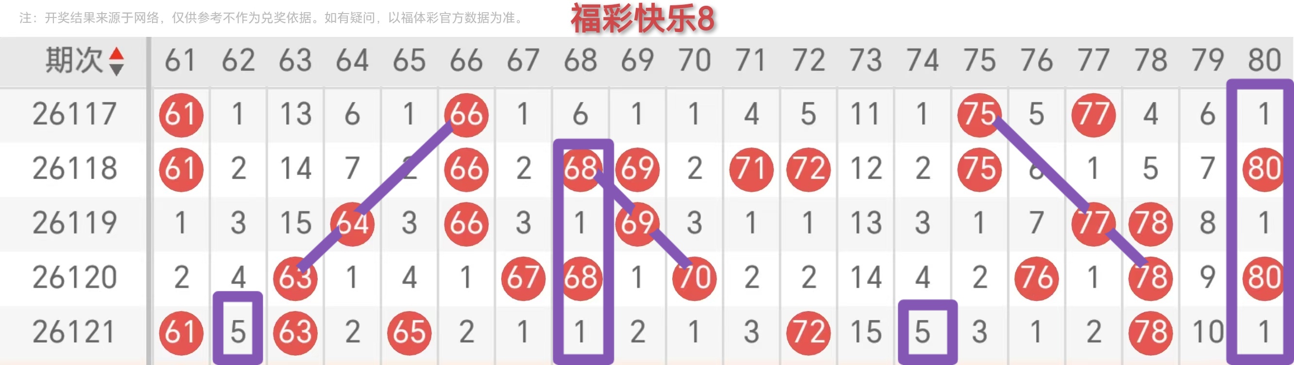 https://f.yddtiyu.com/info/17785487116814c420c20-dcc1-4d21-b7fa-00533b129416.jpg
