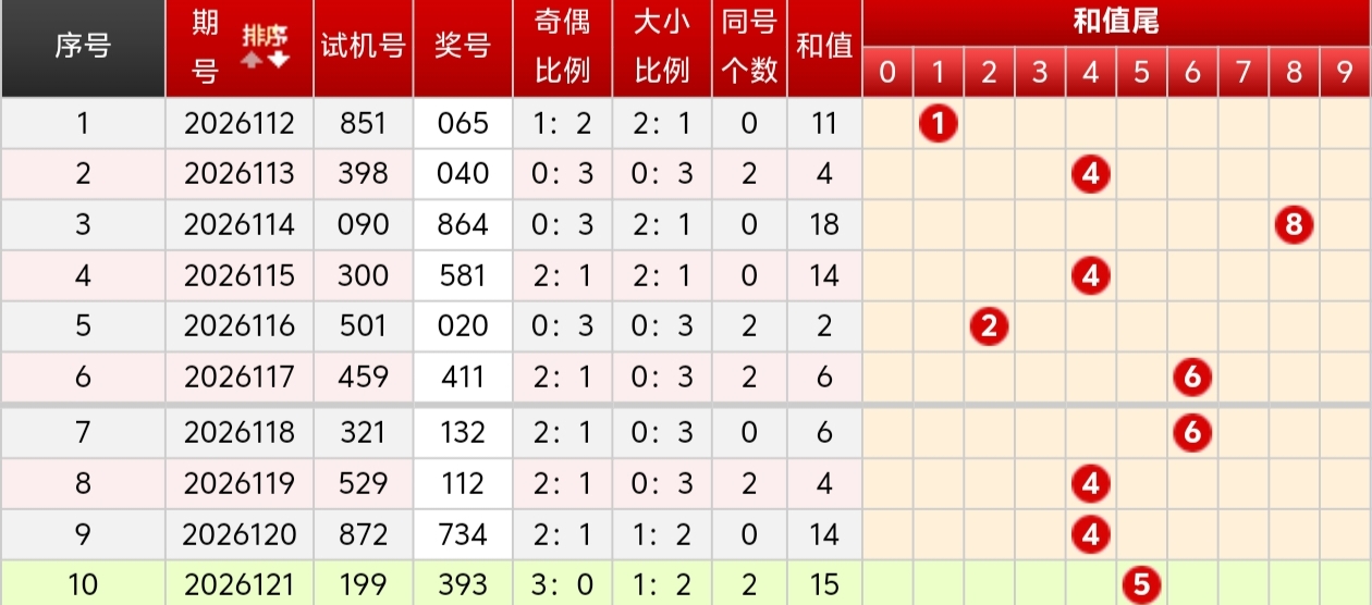 https://f.yddtiyu.com/info/177855441153143c091af-ce11-4f13-9783-84ef6a637e20.jpg