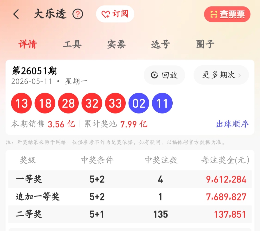https://f.yddtiyu.com/info/177855473404257f0886e-3ade-4fb6-893a-e8cbc9e3dd3c.jpg
