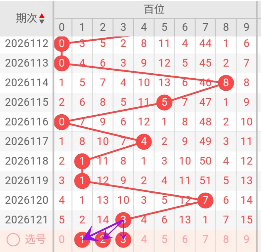 https://f.yddtiyu.com/info/1778560281023964e86f4-2c37-4877-b144-f0893a46d058.jpg