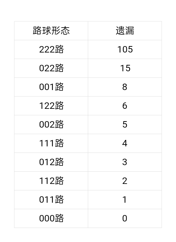 https://f.yddtiyu.com/info/17785681932057689dc4e-27b7-4306-a438-e3722087d427.jpg