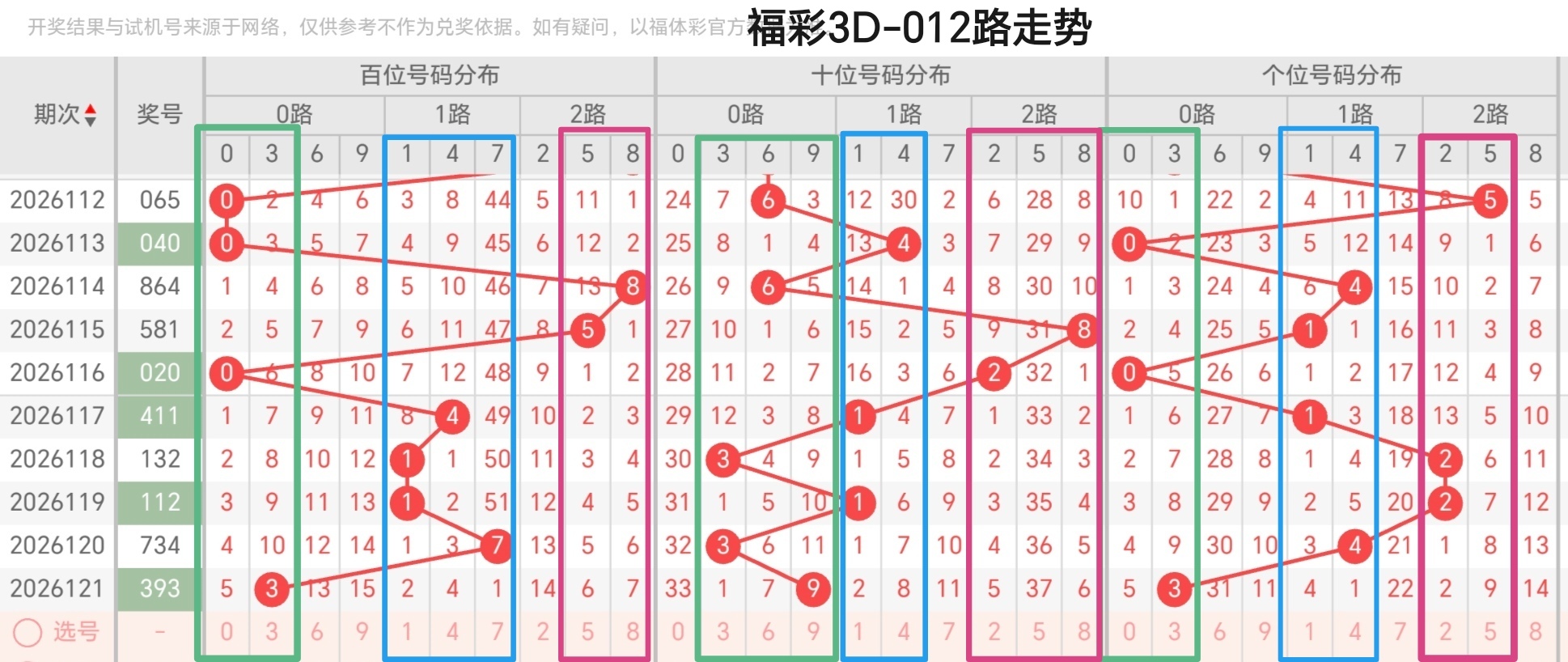 https://f.yddtiyu.com/info/177856893507800b50e76-1a0d-4e4e-a64f-1b35611c97ca.jpg