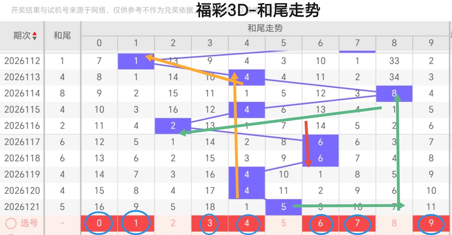 https://f.yddtiyu.com/info/177856896724449b3c005-8b91-43b5-8f7c-cb3961efeb54.jpg
