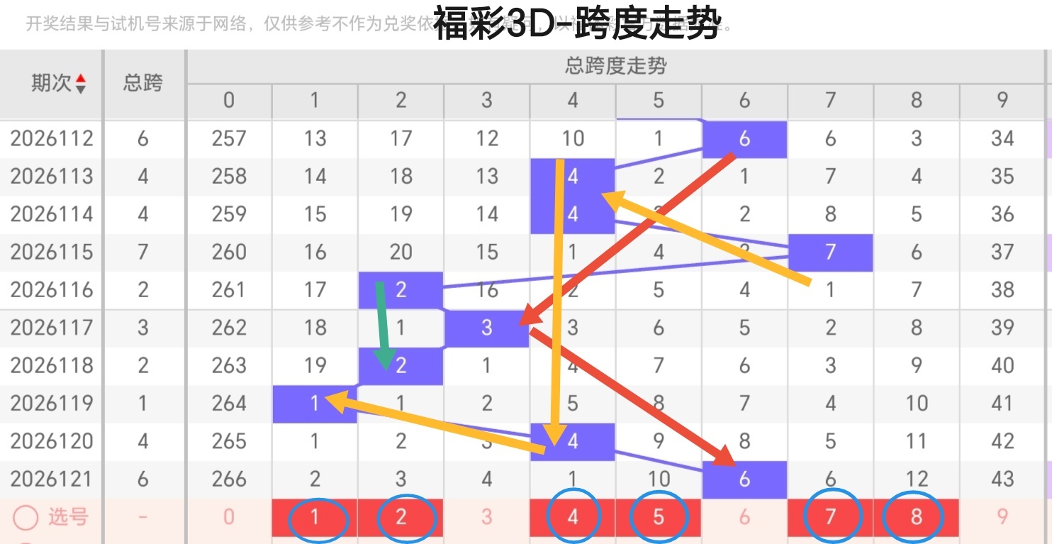 https://f.yddtiyu.com/info/177856897621109df7503-a083-4728-9ba5-a36055c8f104.jpg