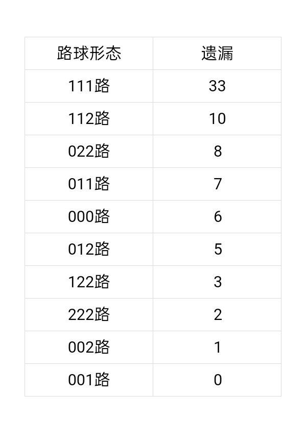 https://f.yddtiyu.com/info/17785704883579f49103a-7ae6-407a-a6b1-b587963c5914.jpg