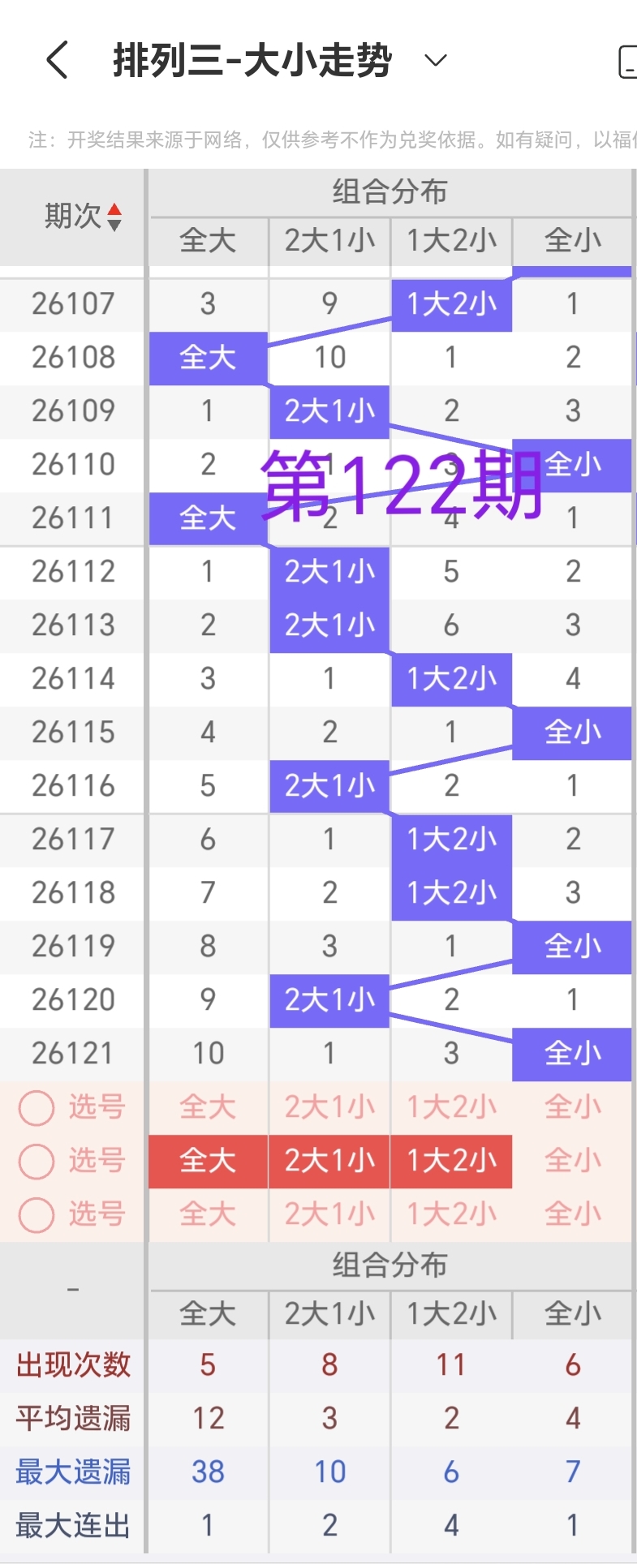 https://f.yddtiyu.com/info/1778575018666a164e9fb-8930-4982-92d8-4c8ad9b7cb7d.jpg