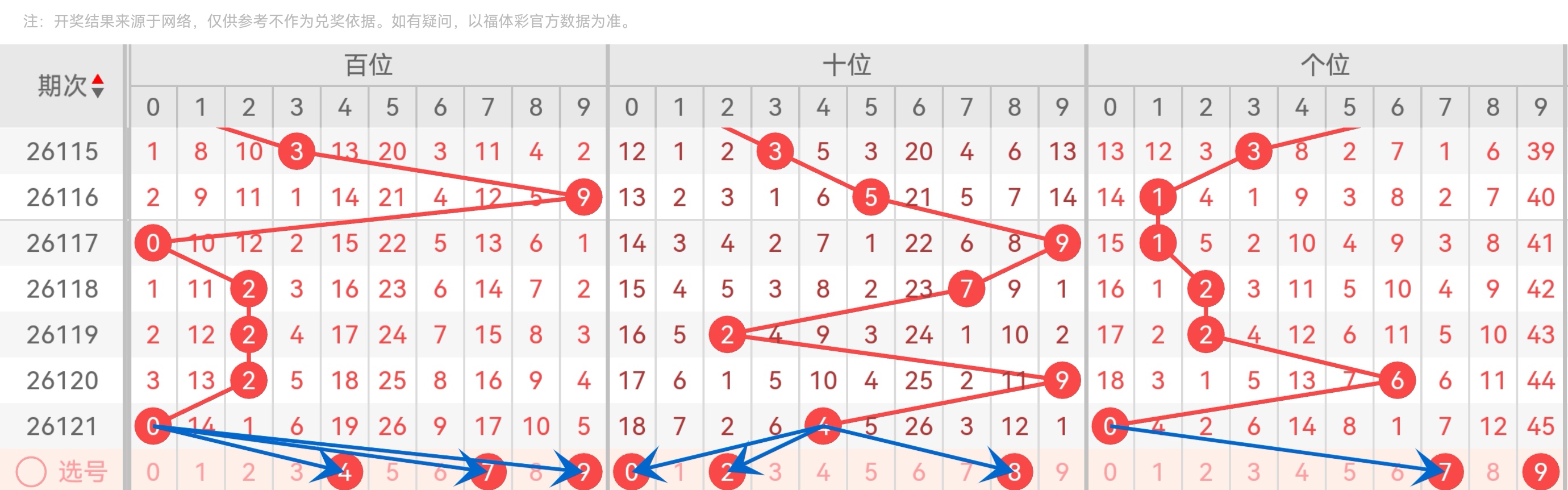 https://f.yddtiyu.com/info/1778575301463f69057b1-7a8b-4fc5-8444-13f9a005f452.jpg