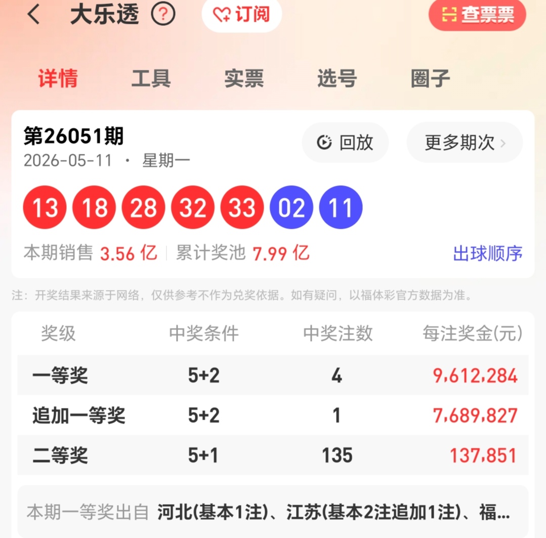 https://f.yddtiyu.com/info/1778575917683178b7acf-d763-4663-97ef-f0bb8d6e6e68.jpg
