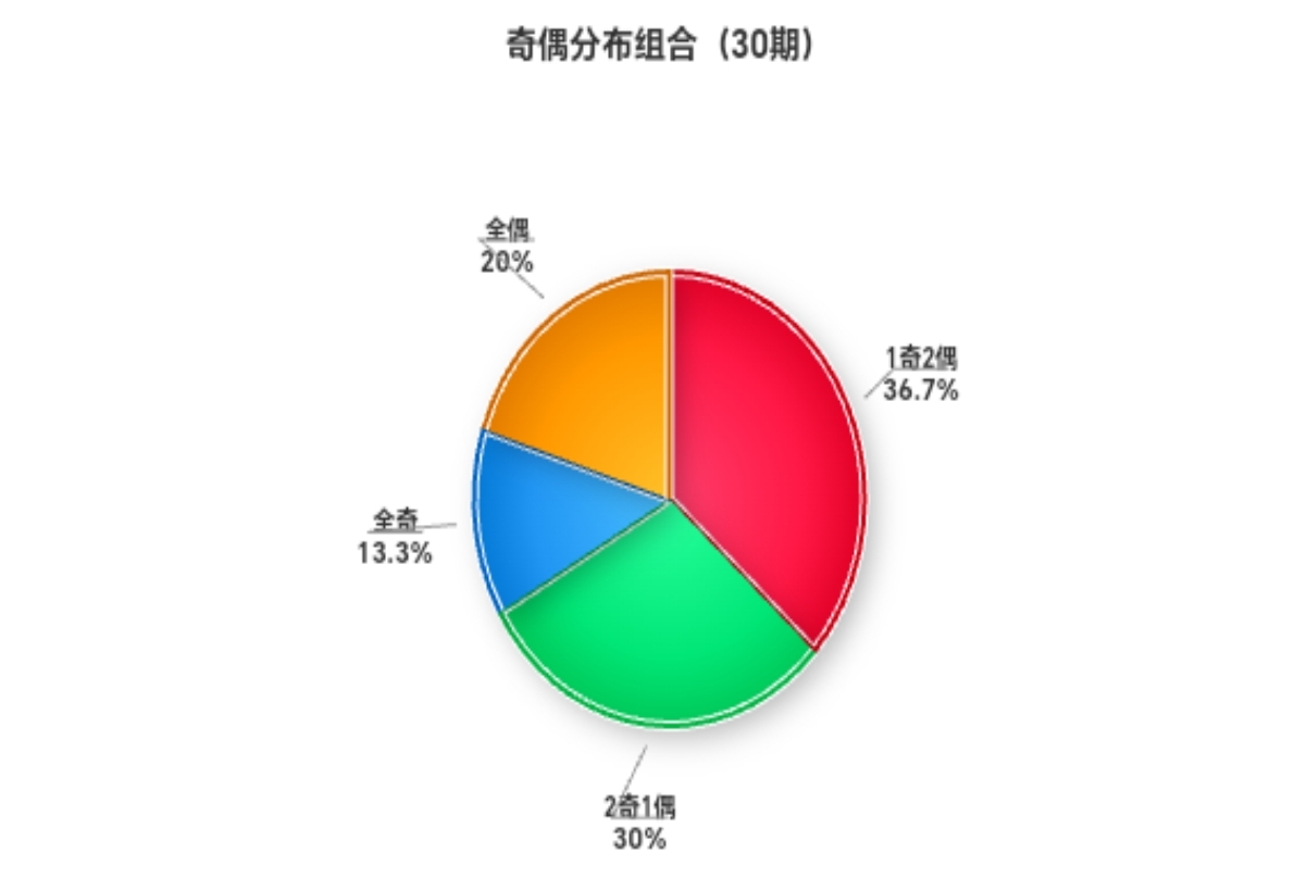 https://f.yddtiyu.com/info/177859449670596621141-aa4b-4e4d-b10f-de7937c1d5aa.jpg
