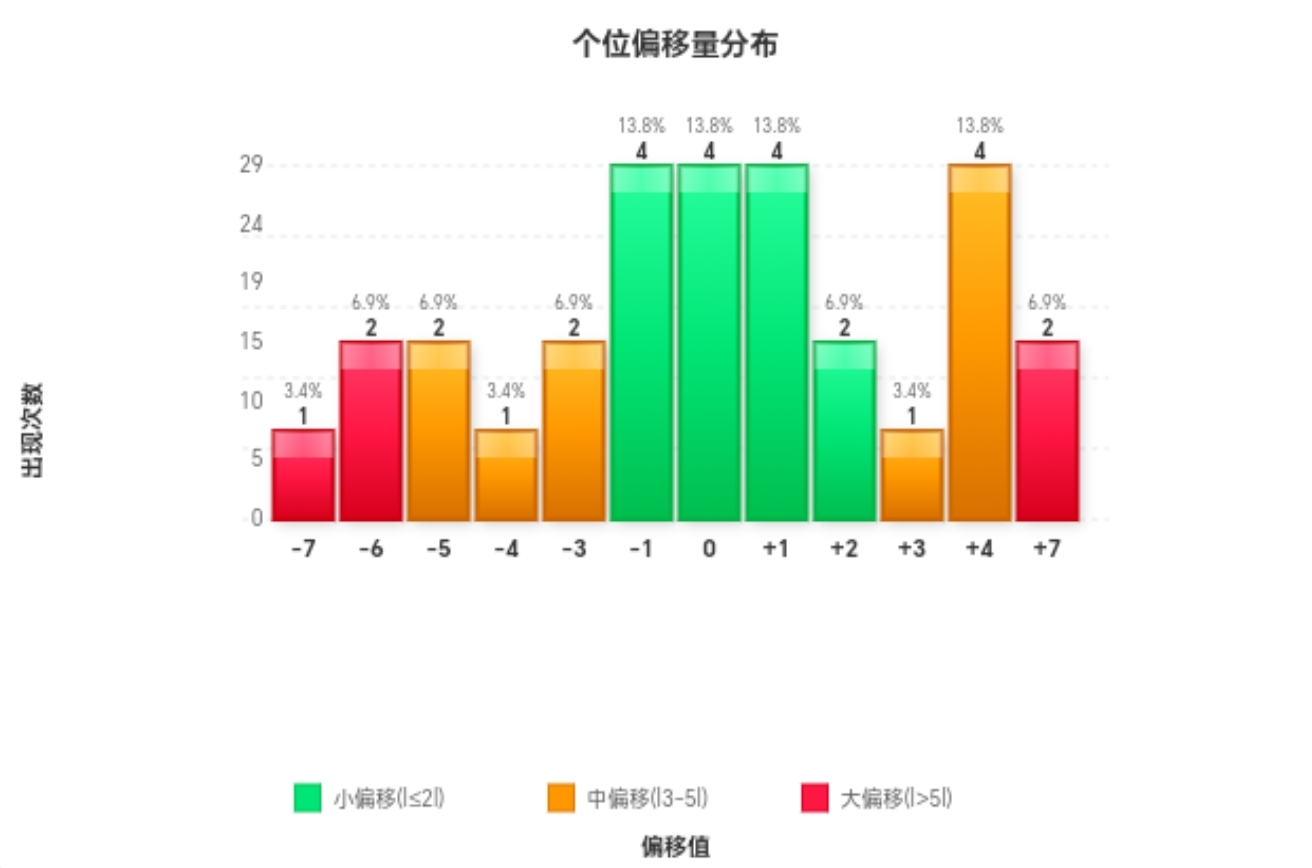 https://f.yddtiyu.com/info/17785945052097826ce1c-8d98-493d-a7f0-a02496a3b8b1.jpg