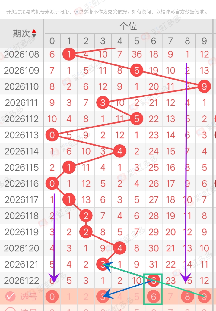 https://f.yddtiyu.com/info/177860139124204a771f8-33fc-4710-a311-e6c94d2e1ca0.jpg