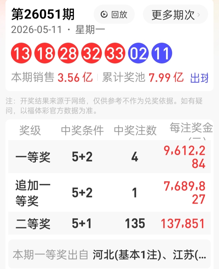 https://f.yddtiyu.com/info/17786357179996653f7bf-4f39-49f0-ab7a-38f933931d7f.jpg