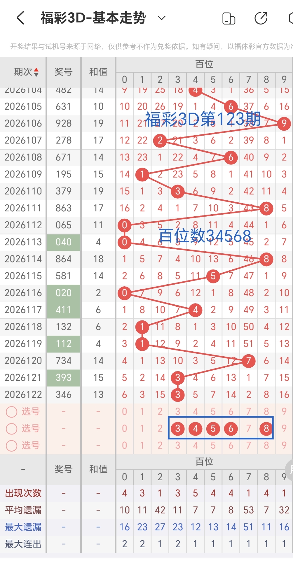 https://f.yddtiyu.com/info/1778642956505b1814c6e-59bc-45b8-9b75-35a30b2c4eb3.jpg