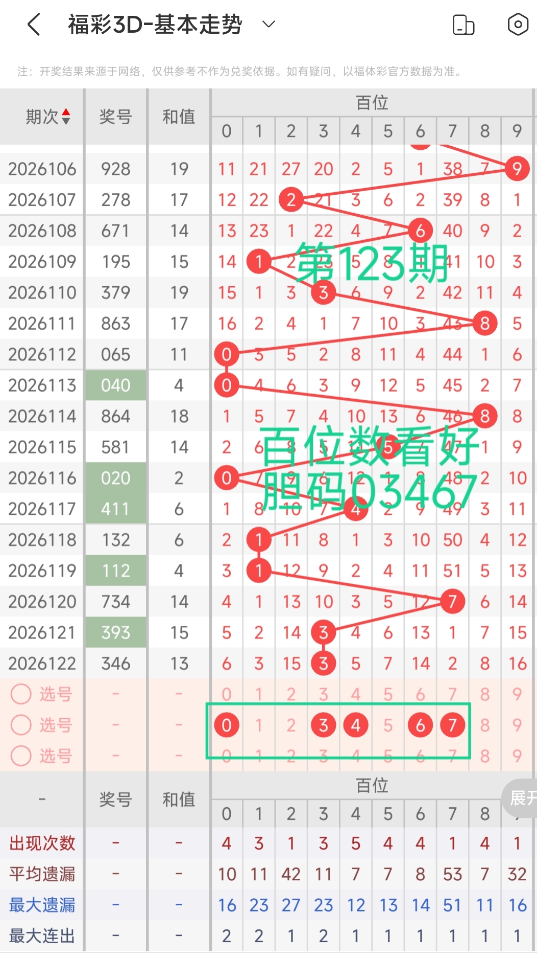 https://f.yddtiyu.com/info/1778655174238cb528a66-908b-4d53-88ba-6fba0153e226.jpg