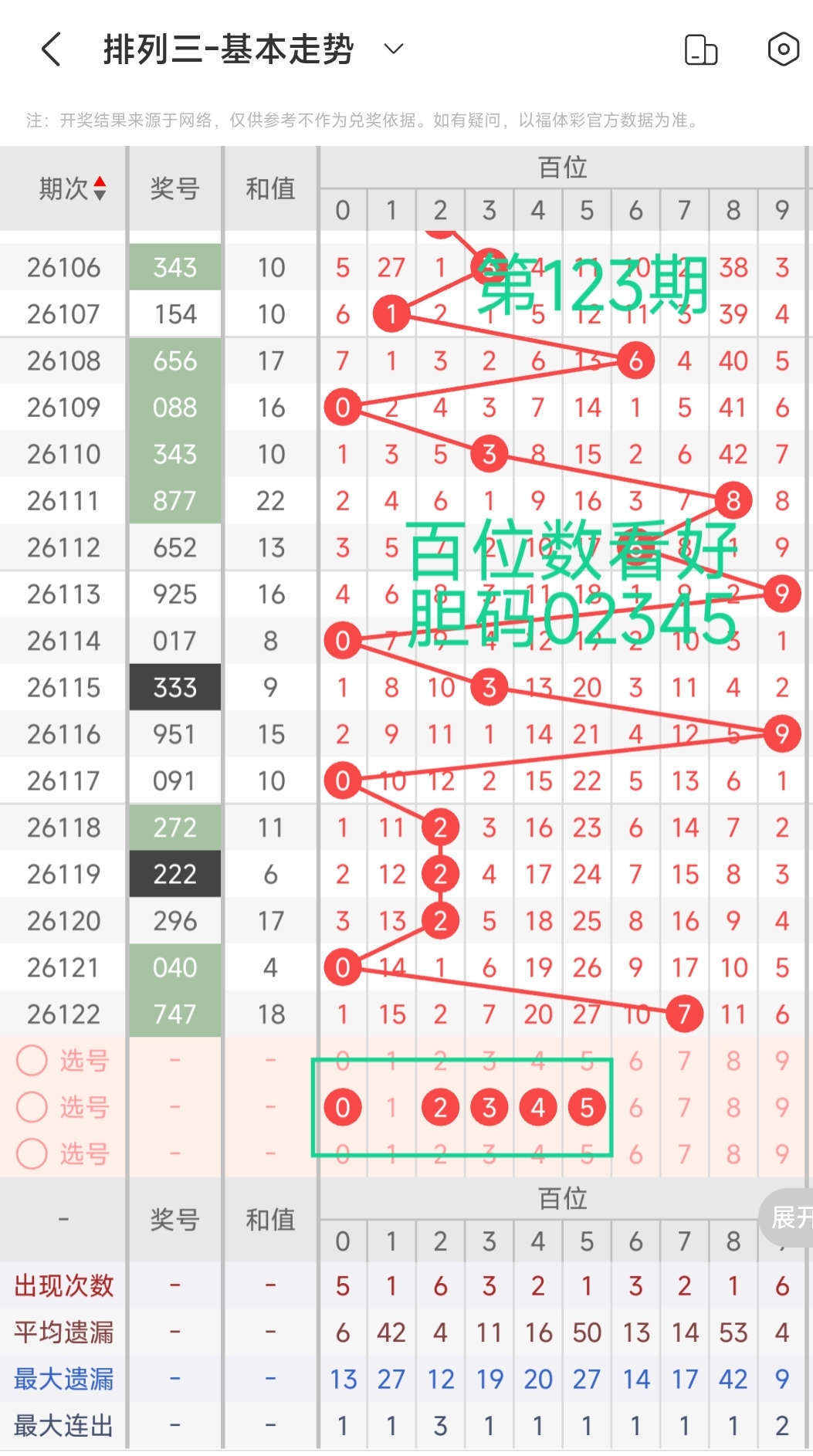 https://f.yddtiyu.com/info/17786558511820070ad55-0f6a-42a4-8932-8ad0a0c0ee9c.jpg