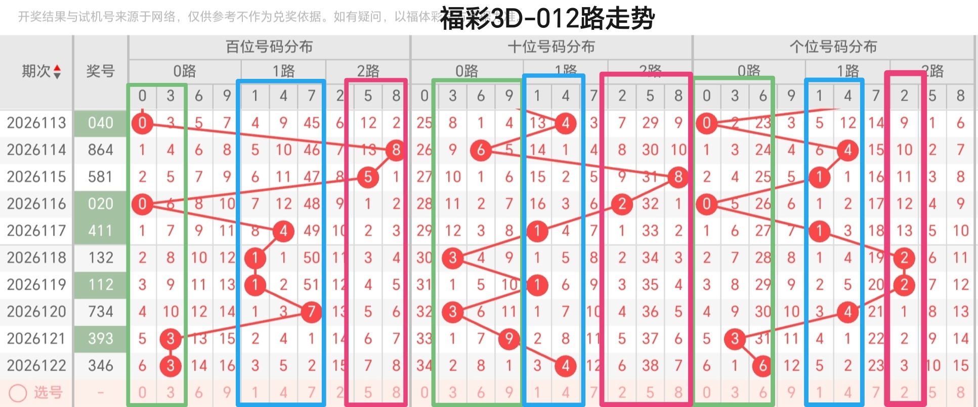 https://f.yddtiyu.com/info/1778655860242b653d1b3-9831-487e-abc6-07cf01d353af.jpg