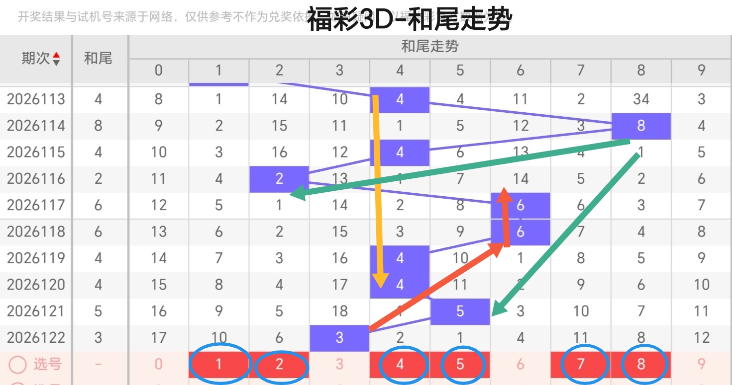 https://f.yddtiyu.com/info/1778655915021d4ef6ea2-539d-48d8-ac7d-8a53d04615b0.jpg