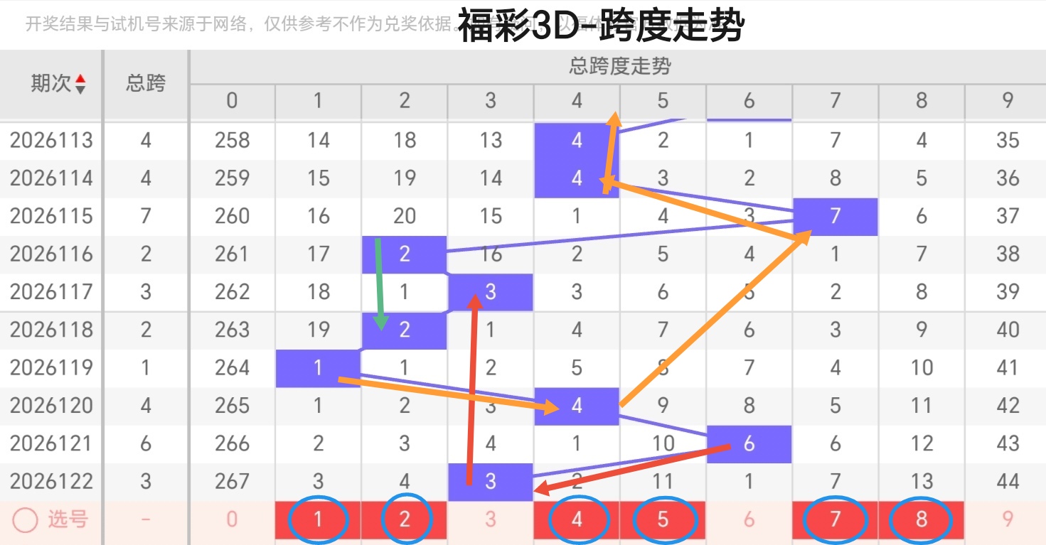 https://f.yddtiyu.com/info/1778655928043edc74eed-bcfa-46a8-87d4-a9bee546cd0e.jpg