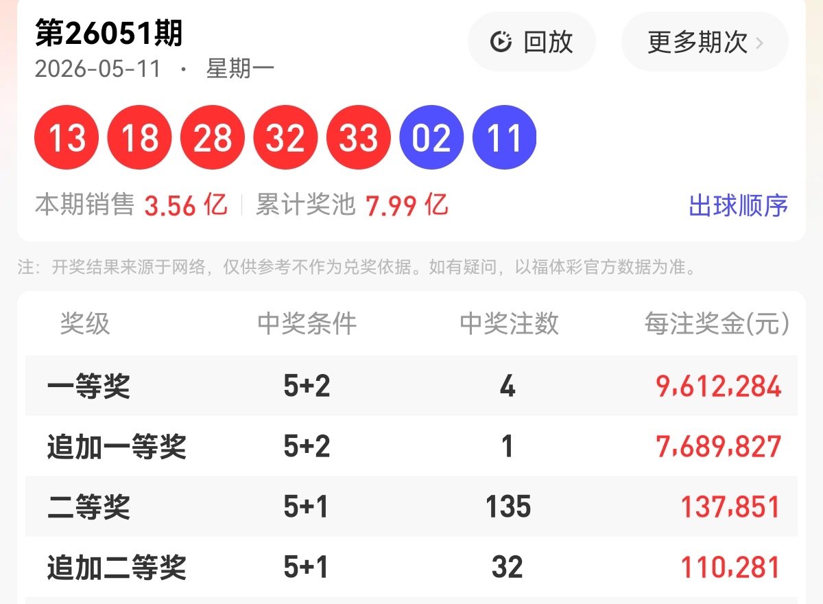 https://f.yddtiyu.com/info/177865766723459e2b40c-60d5-478c-a0a9-97ee110b0235.jpg