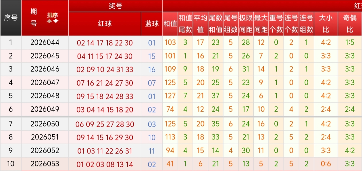 https://f.yddtiyu.com/info/177865963648204038449-7428-4840-a095-0f97cec65be9.jpg