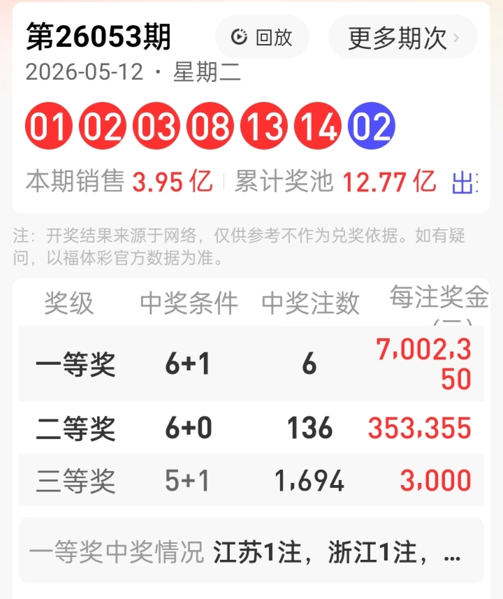 https://f.yddtiyu.com/info/1778660594006af86f84d-2e43-4d5f-9249-188c305cfbdb.jpg
