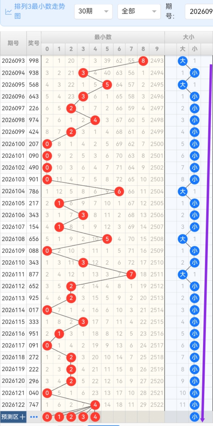https://f.yddtiyu.com/info/177866141125489fd97a5-7254-46ed-9dc0-88523e980259.jpg