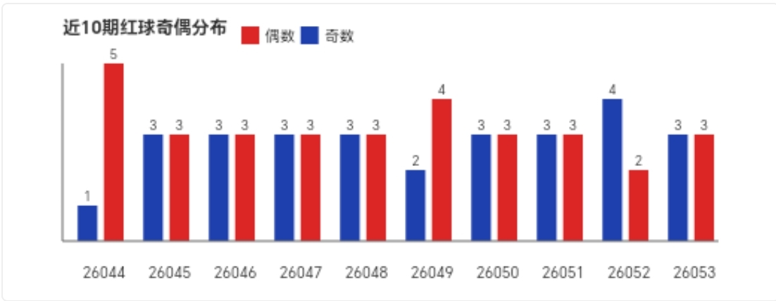 https://f.yddtiyu.com/info/1778676618608d0b484dd-c547-4516-8ef8-36c417c3fd22.jpg