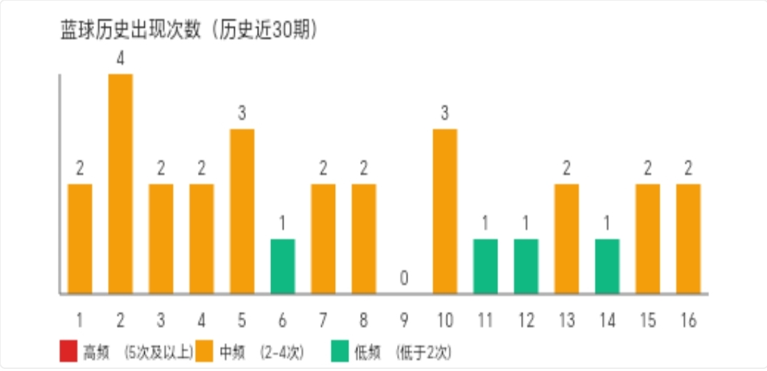 https://f.yddtiyu.com/info/177867663447580a56ca4-f589-4747-904a-21c4a4eec8b4.jpg