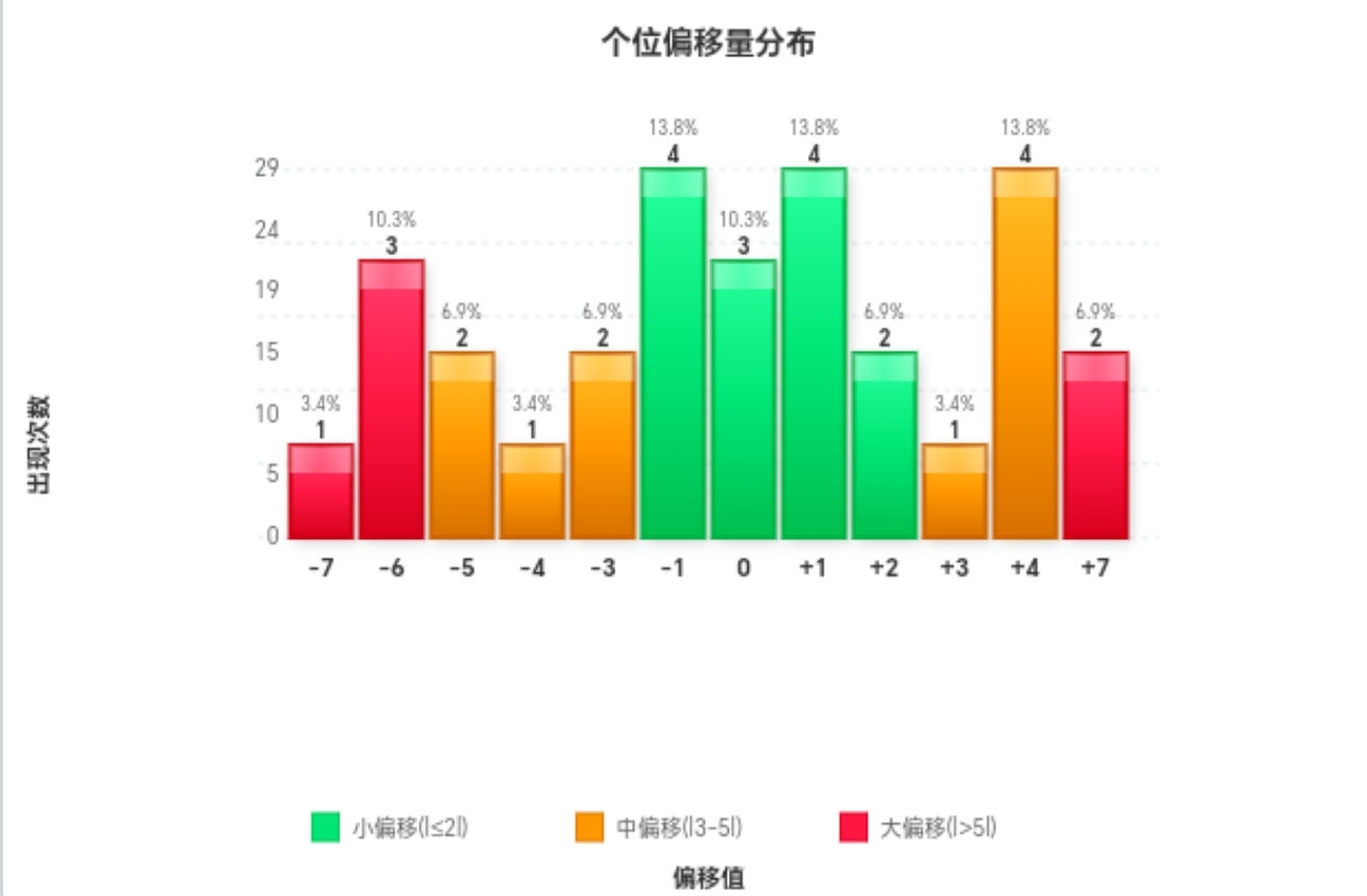 https://f.yddtiyu.com/info/1778684631395b46a187d-a391-42f1-b1df-64fecb441371.jpg
