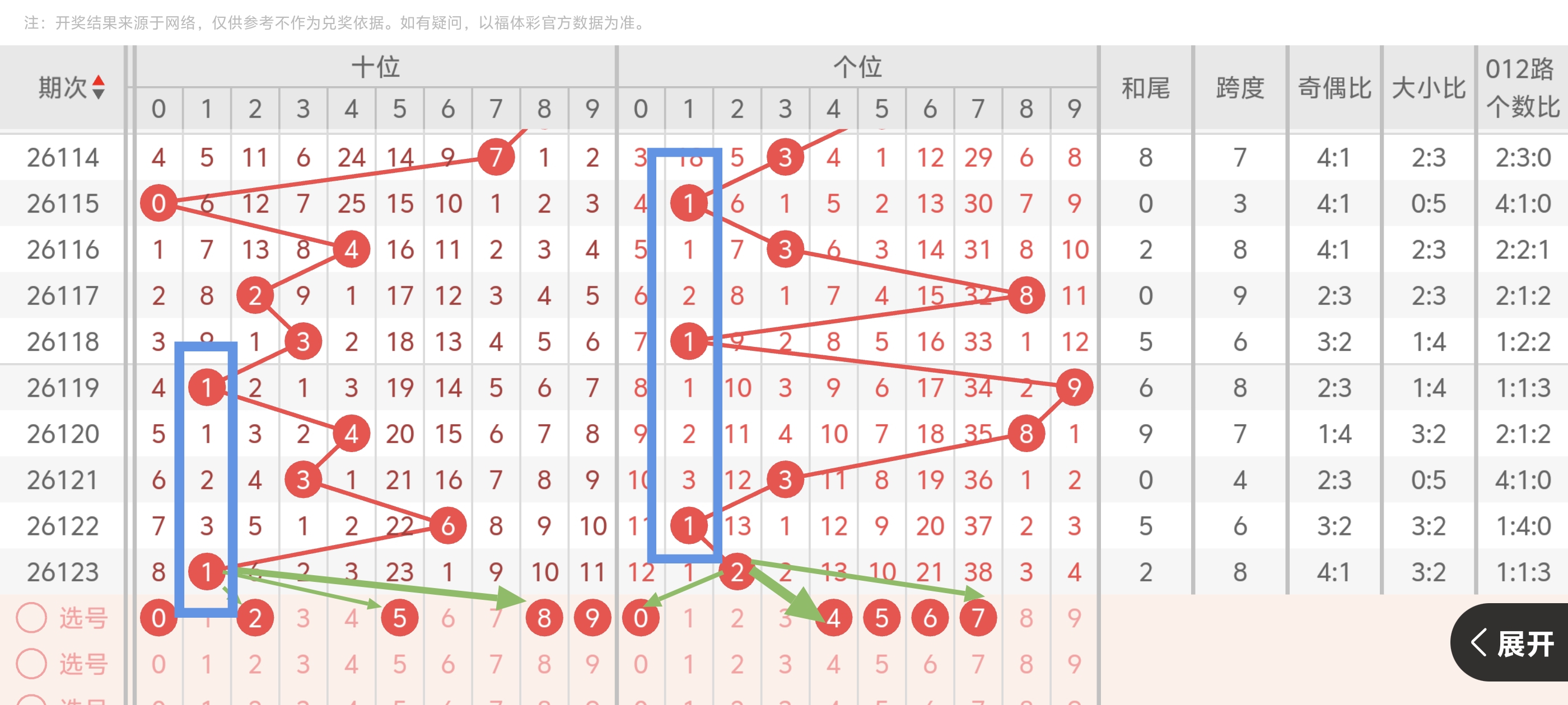 https://f.yddtiyu.com/info/17786865018180bfaa528-ae77-41e1-a484-e0f430b4d7ca.jpg