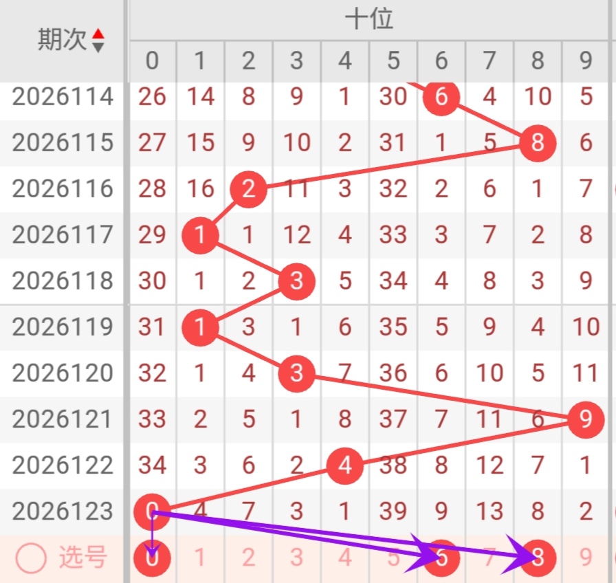 https://f.yddtiyu.com/info/17787355667126f13ab33-72c5-43e7-b71f-34ad577d7ed2.jpg