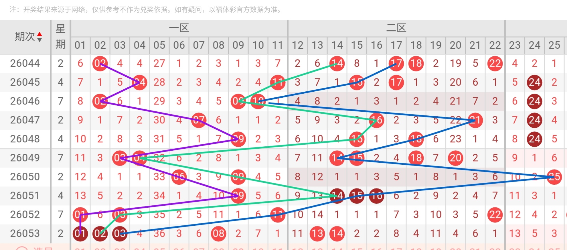 https://f.yddtiyu.com/info/17787411272821b0e75a2-e676-4800-ba8f-0bc7edd96fd6.jpg