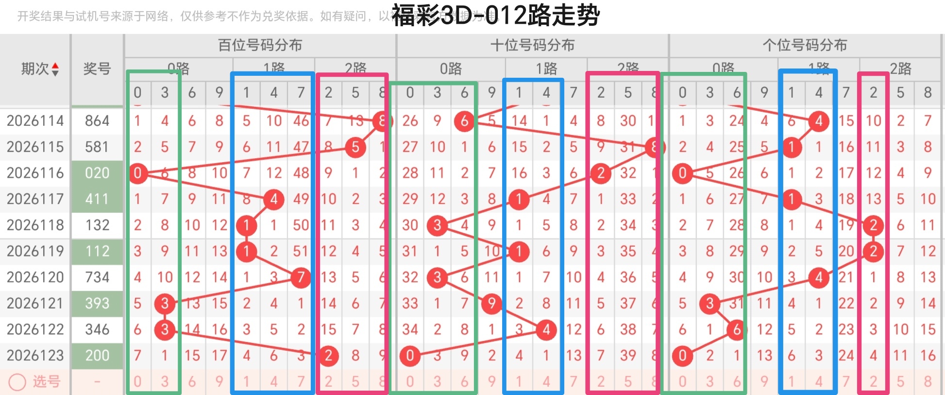 https://f.yddtiyu.com/info/17787461281310e7059be-62c2-4876-a894-8da8baf9ca7e.jpg