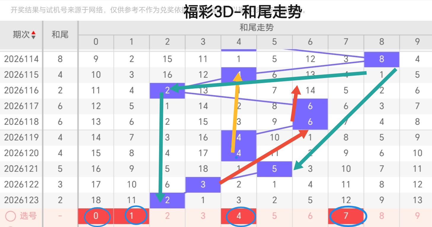 https://f.yddtiyu.com/info/1778746166975440a482d-fda3-46ec-ae6a-15dbbbf7794a.jpg
