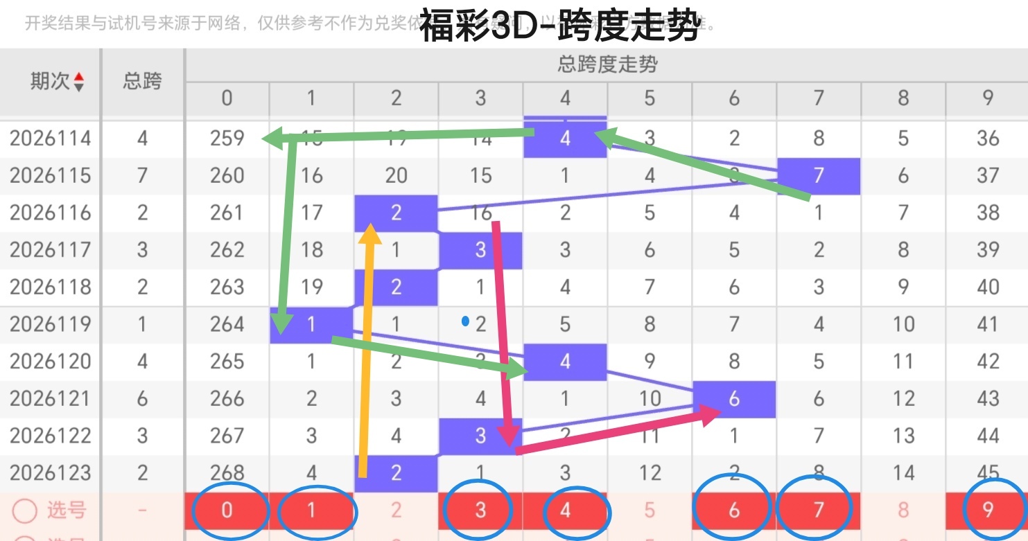 https://f.yddtiyu.com/info/1778746181944c81328c1-c553-4d7e-82d8-c1081a150504.jpg