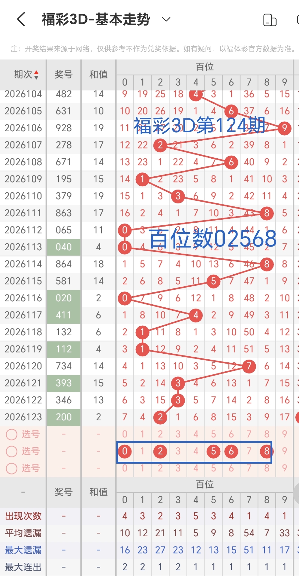 https://f.yddtiyu.com/info/1778747584609cdf0576c-93e2-4866-8b2b-9e6f3ec42899.jpg