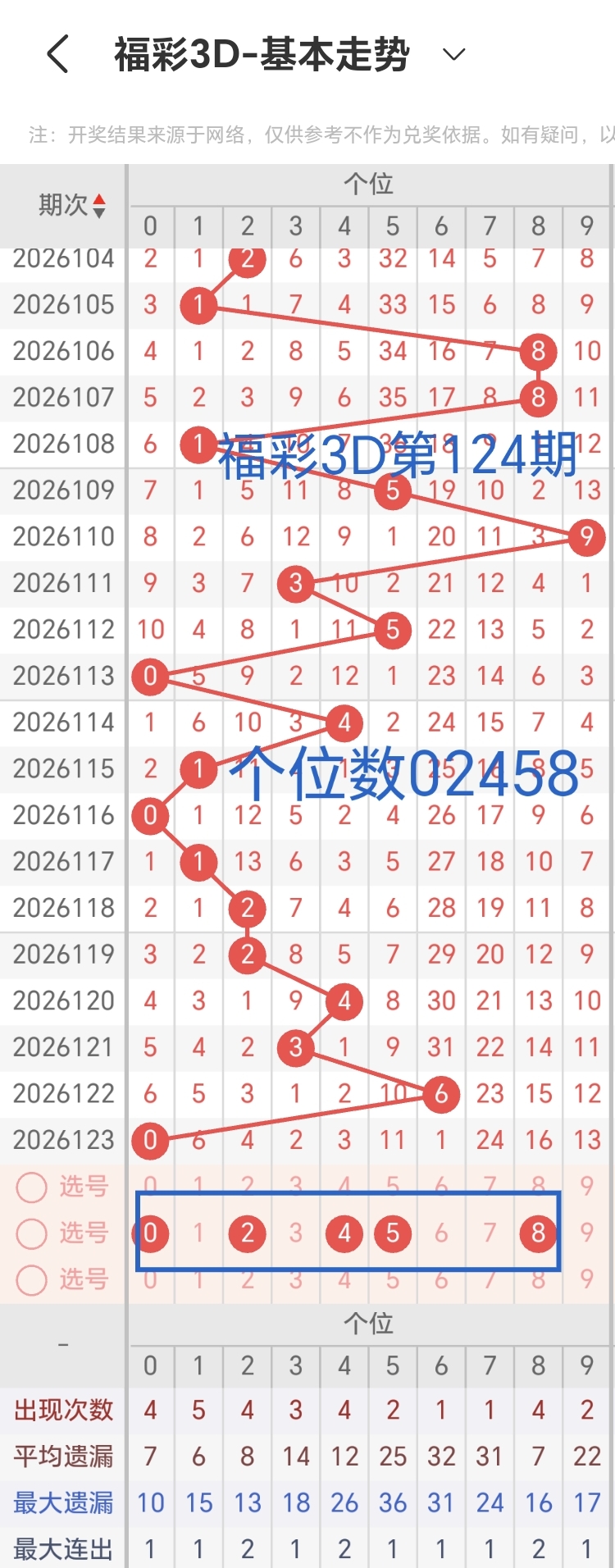 https://f.yddtiyu.com/info/1778747621194c3b45865-9582-446f-91d2-a6f049eecda1.jpg